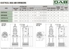 DAB DIVERTRON 900 Tauchpumpe für Brunnen, Tanks, 60203220