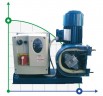 Hose chemical pump FLUIMAC HELIOS AS 10 IX 47 l/h, 0.18 kW, 47 rpm, with performance adjustment and frequency converter