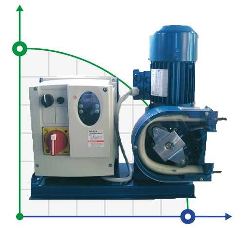Hose chemical pump FLUIMAC HELIOS AS 10 IX 47 l/h, 0.18 kW, 47 rpm, with performance adjustment and frequency converter