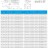 TKHW 50/235-7.5/2 (11,6/70), 7,5 kW, AISI 304, 2900 насос нержавеющий горизонтальный