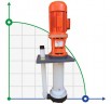 ADV 155Ρ/VDF/800/7.5HP/2800/BSP vertical centrifugal pump