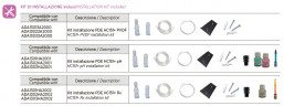 Мембранний соленоїдний насос-дозатор PDE HC151+ PH-RX M80 240V PVDF-CE-DT, 4-20 л/год, 20-1 бар