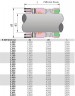 Високотемпературне торцеве ущільнення R-609 60, SIC/SIC, GRAFOIL, AM350/316