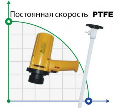 Насос для бочек BTS-SB-1100W+PTFE-HP-1200mm (с постоянной скоростью)