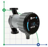 Bomba de circulación EBARA EGO EASY 40-100F con control electrónico