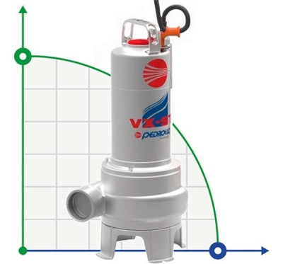 Насос фекальний Pedrollo VX 8/50