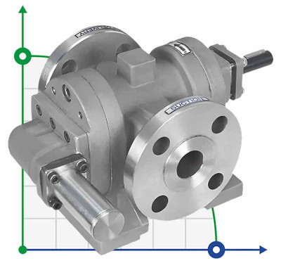 Шестеренчатый насос JKMS 300 3  дюйма, 20 m3/h, AISI 316 для растительного масла