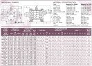 Шестеренчатый насос JKMS 300 3  дюйма, 20 m3/h, AISI 316 для растительного масла