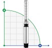 Borehole Pump 8SP77/06, Outlet: 5 inches, 22 kW, 380V