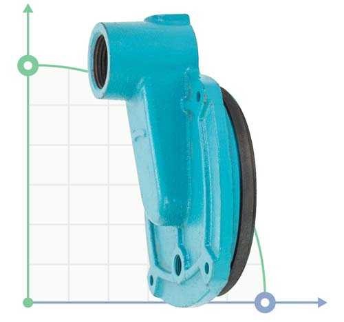 Pumpenkörper für Zentrifugalpumpe Aquatica, 775411005