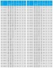 IRG TKG 100/185-18,5/2 (93,5/44), 18,5 kW, 2900 насос відцентровий вертикальний