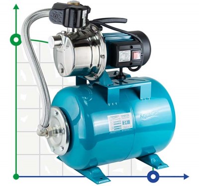 Насосная станция самовсасывающий 0.6 кВт Hmax 35м Qmax 50л/мин нерж 24л AquaticaLEO Украина