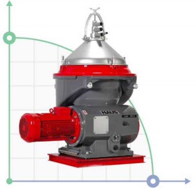 SGA 5522 сепаратор рослинної олії