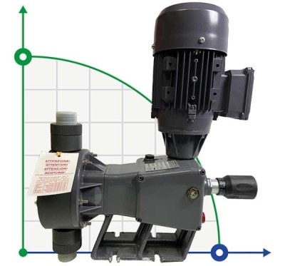 Мембранний насос-дозатор D-BA 300/5 230/1/50 0,25 - 1 фаза