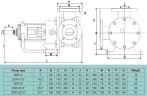 Internal gear pump for paint, glue EMSE EDP-I 2 1/2 inch, 13.1-24.6 m3/h, without motor