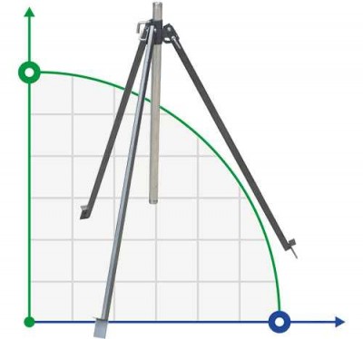 Спринклерний штатив PRO ECO 1,5 дюйми-NPT