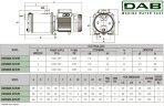 DAB EUROINOX 25/30 M horizontale mehrstufige Pumpe, 102970200H