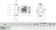 Bomba de circulación DAB ALP 2000/BQQE 3x230/400 50 IE2, 60214699