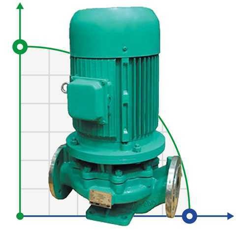 IHG 125-100A Edelstahlpumpe