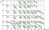 IHG 125-100A Edelstahlpumpe