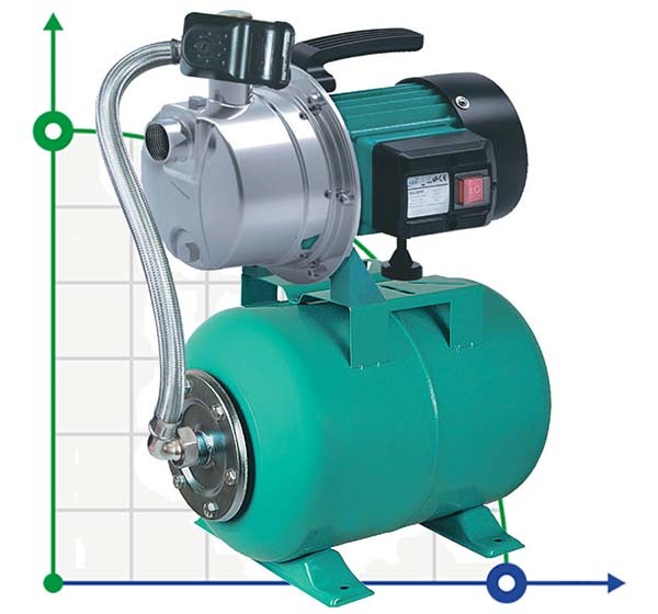 Station de pompage auto-amorçante 0,8 kW Hmax 38m Qmax 58l/min inox 24l AquaticaLEO Ukraine