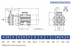 Насос с магнитной муфтой FLUIMAC COMPASS CM 15 PP, 1,1 кВт, 380В, Ex