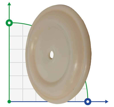 HYTREL internal membrane for FLUIMAC PHOENIX P50 pump