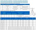 DN250 PN25 Задвижка клиновая с выдвижным шпинделем из нержавеющей стали 30нж64нж DN250 PN25, ГОСТ