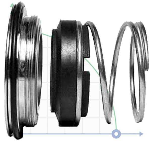 Торцеві ущільнення Alfa Laval R-AL.LKHs 42, CAR/SIC, EPDM, 304