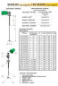 Низькооборотний міксер з опорою RVFCC-20 S-190-4