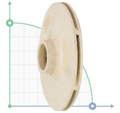 Arbeitsrad für 773231 Aquatica, 773231016