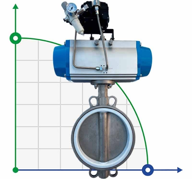 PN16 DN80 Задвижка Баттерфляй, корпус и диск AISI 304, PTFE с пневмоприводом двойного действия, позиционер 4-20MA