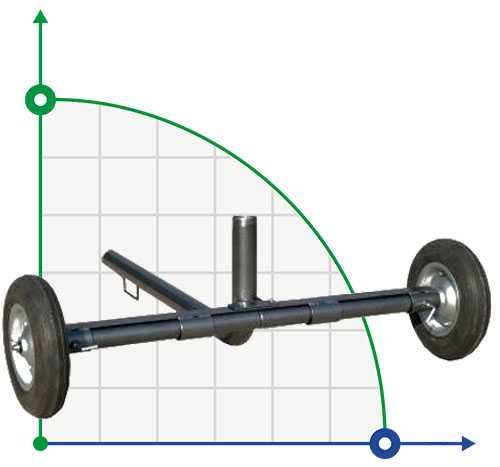 Trolley für Sprinkler 2 Zoll NPT