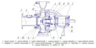 Pumping unit for pumping out dirty water 2СМ 80-50-200/2а with electric motor AIR132 M2 (11/3000)