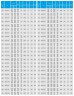 IHG TKHGB 150/250-18.5/4 (200/20), 18,5 kW, AISI 304, 1480, Ex насос нержавеющий ин-лайн