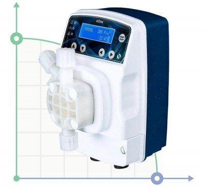 Bomba dosificadora PDE eONE PLUS 06-07 100/250V
