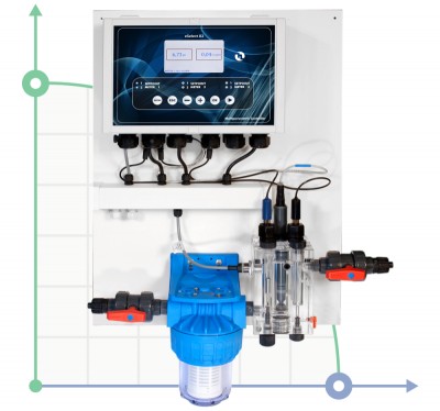 Система регулювання і контролю ETATRON PH-RX-CL-F CONTROL PANEL (0-2 ppm)
