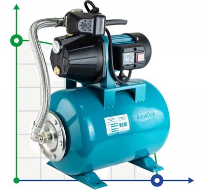 Насосная станция 0.8 кВт Hmax 38м Qmax 58л /мин самовс. насос) 24л AquaticaLEO