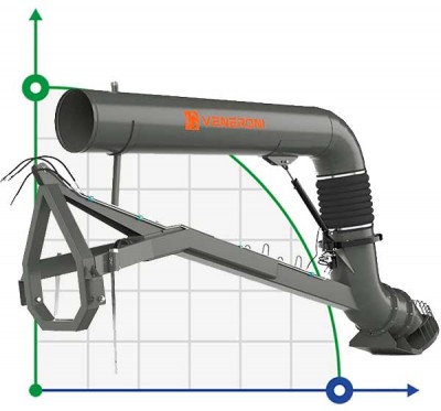 Veneroni ETR 50-2/750, pompe à vis tracteur 6m, 3600 m3/h avec rotation hydraulique