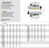 Ущільнення торцеве R-560A 35, CAR/SIC, EPDM, 304