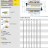 Торцевое уплотнение химических насосов R-59U 28, CAR/SIC, PTFE, 304, ВР