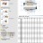 Торцевое механическое уплотнение R-M3N 45, SIC/SIC, EPDM, 304, G6
