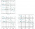3SDM313-0,55 насос глибинний багатоступеневий