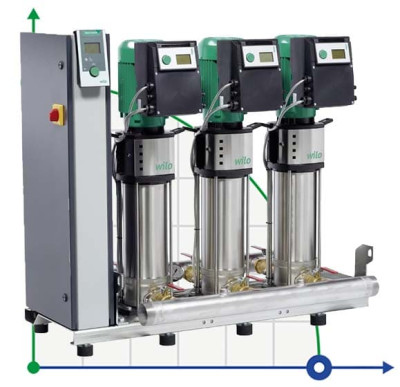 Станция повышения давления Wilo-SiBoost Smart 4 Helix VE1603/3kW