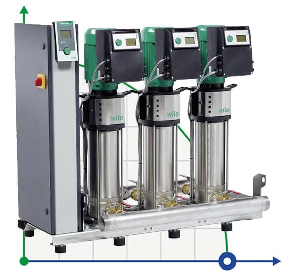 Pressure boosting station Wilo-SiBoost Smart 4 Helix VE1603/3kW