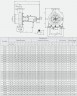 Pumpenaggregat für Thermalöl BTKF-K 40-250 30kW (3000) Ex (Promotor)
