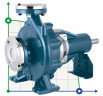 Circulation pump BS 80-160/220 (144/38.6), 22kW, 2900 without motor