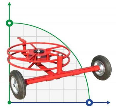 Trolley für Sprinkler 2 Zoll BSP mit Schlauchaufroller