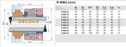 PTFE торцевое сильфонное уплотнение R-WB2T 65, SIC/SIC, PTFE, 304 типа ANGA A11, JOHN CRANE 10R