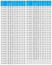 Pompe pour chambre de séchage IRG TKG 300/355-90/4 (561/38), 90 kW, 1480